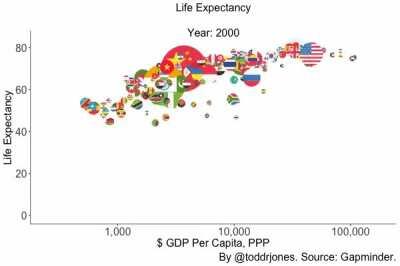 Some hope amidst all the nihilism :)