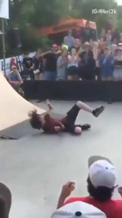 What are the odds it would come back