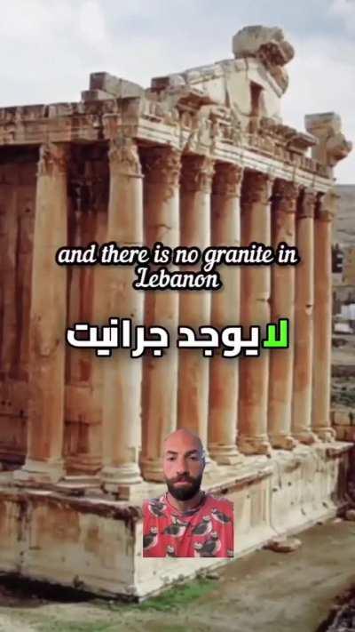 Lesbanon 🇦🇹 = Rightfully☝🏾😤 Akhand Bharat 🇳🇪🇳🇪🇳🇪💪🏾💪🏾💪🏾💪🏾💪🏾💪🏾