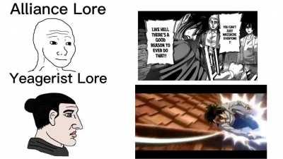 Alliance Lore vs Yeagerist Lore