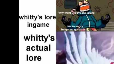 he has so much lore the mod does him dirty tbh