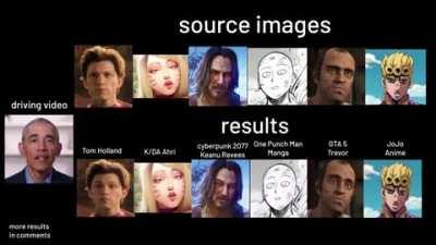 imitate talking with just 1 image