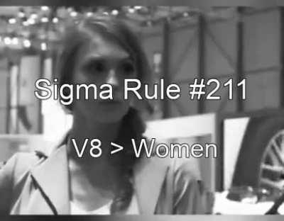 Car guy knows what is beauty is