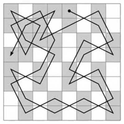 Interesting video of how a knight can jump to every square on the board.