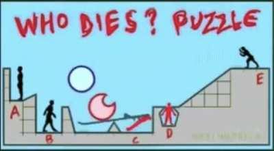 Who Dies? Puzzle