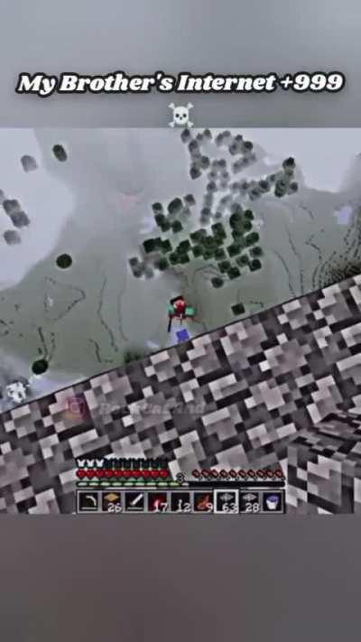 Yo, that’s how my shit is sometimes I’m ngl