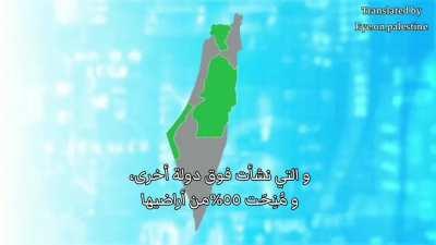 isreal's Ethnic Cleansing in Palestine.. This is how the story begins!