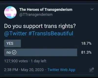 day 2 of trying to get reddit gold by posting random videos.