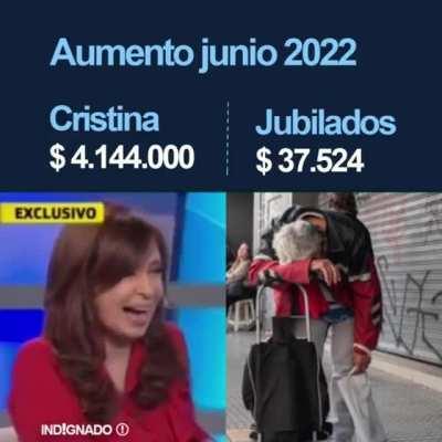 Luchando contra la desigualdad