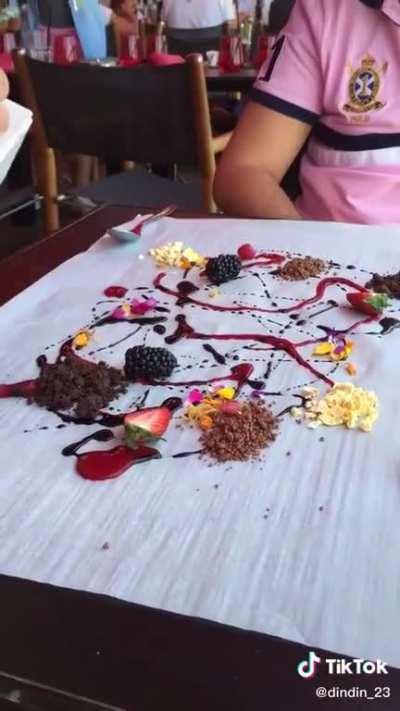 How are you even supposed to eat most of it?