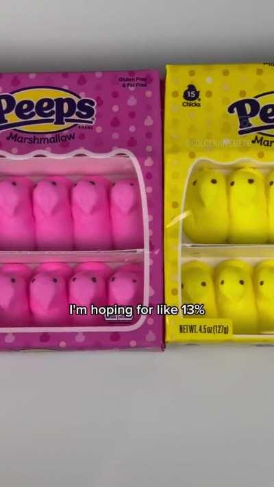 Aside from Peeps Mead, this page has also done Mountain Dew Wine