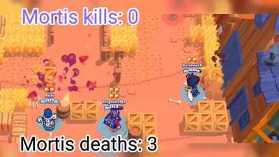 Random Mortis players be like...