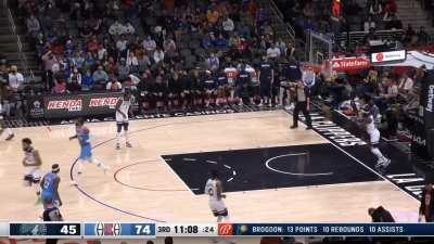 [Highlight] PG fakes the triple and drives baseline for the double clutch dunk