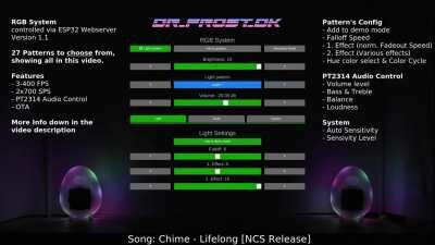 Finally satisfied with the RGB system