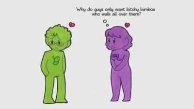 Why Do Women Only Like Stupid Jerks?