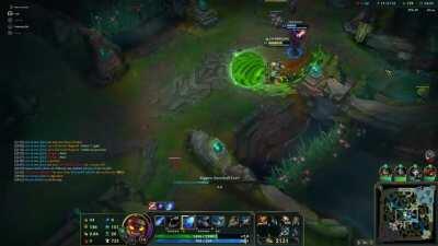 The Nunu W around the world