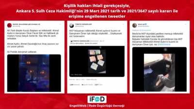 istek üzerine 2021'in ilk yarısındaki yayın yasakları (ocak-haziran 2021)