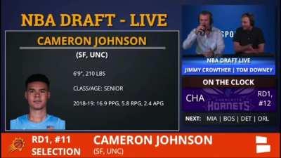 Some highlights from the 2019 Draft when the Suns drafted Cam Johnson with the 11th pick that have aged like milk