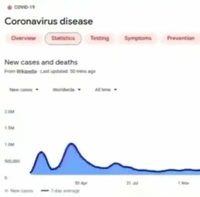 An interesting title