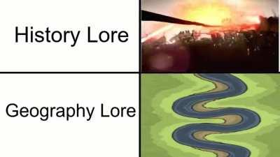 The Lore Of the Lore (Credits to Bobble8 on yt)