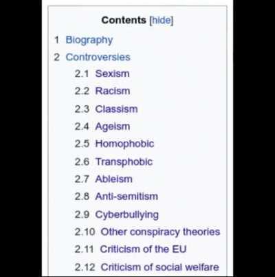 Average person from Balkans