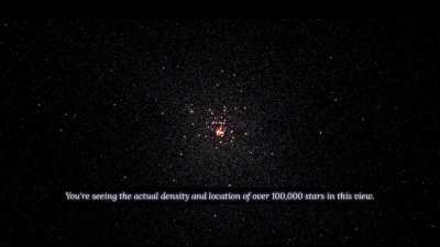 100,000,000,000 Stars