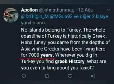 Greek history of 35.000 years