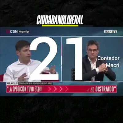 ¿Qué dijo de Macri?