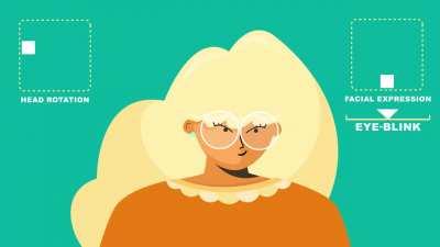 2D face rigging with joysticks n sliders in After Effects. What do you guys think?