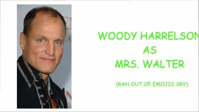 Hello fellow meth heads what do you think of my breaking bad live action movie fan casting? 😎😎