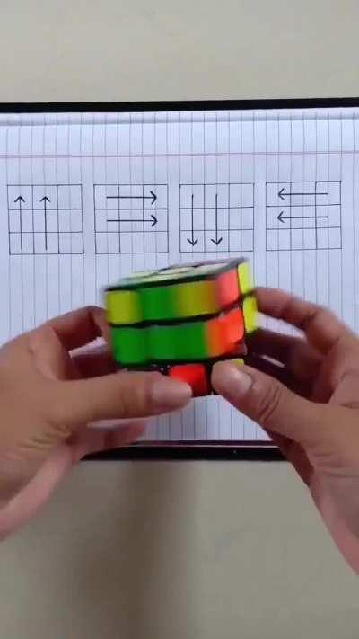 Looks easy like this......