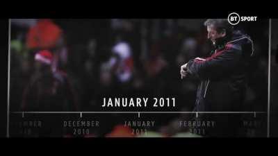 BT Sport - Liverpool and Jürgen Klopp's journey to Premier League champions