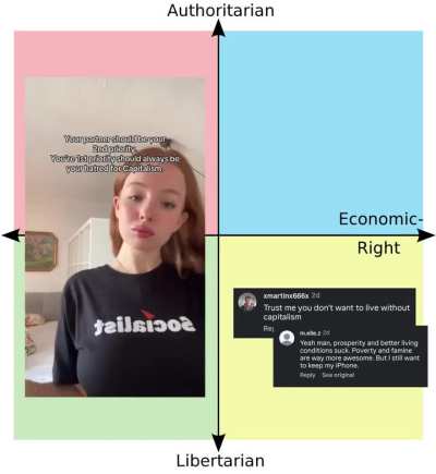 There’s nothing easier than rage-baiting lib-right men