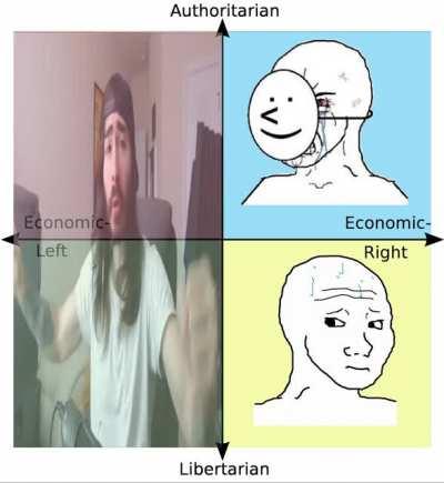 The quadrants when the MAS candidate wins the Bolivian election (The results are unofficial, though)