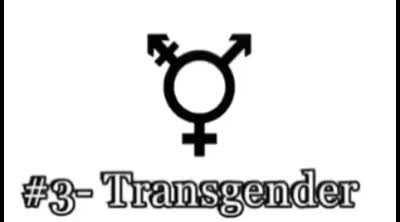 this gender does not exist