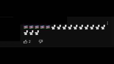 Based Azeri and Armenian GIGACHADS 💪💪💪💪😎😎😎😎🇦🇿🇦🇲🇦🇿🇦🇲🇦🇿🦅🦅