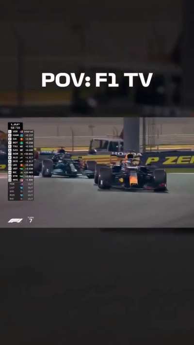 Pov:F1 mainstream