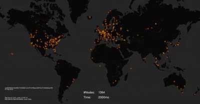 Slowed down 3.7 second visualization of a Bitcoin block being propagated across the global peer to peer network of nodes