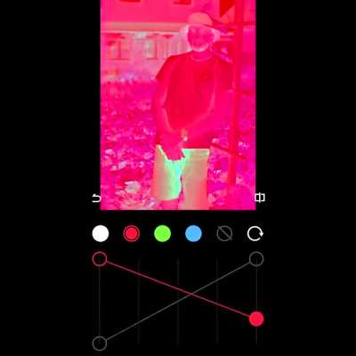 How to digitalize a camera film