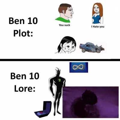 My first post here, enjoy!