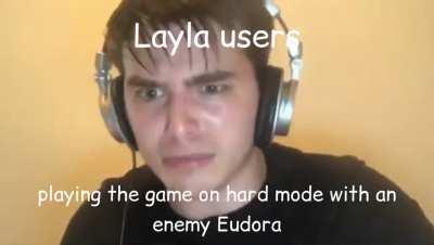 Players in a nutshell