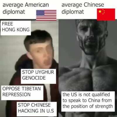 Chad China vs Soyboy USA