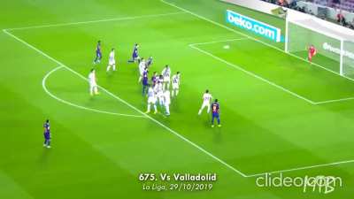 Goles que hizo Messi los 29 de Octubre (6)