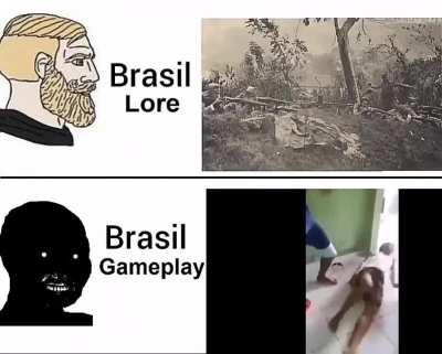 Brasil Lore