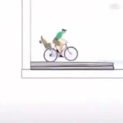 They tryna troll you