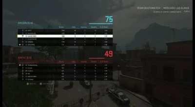 lol “DON’t EVEN BUY THE GAME!!”