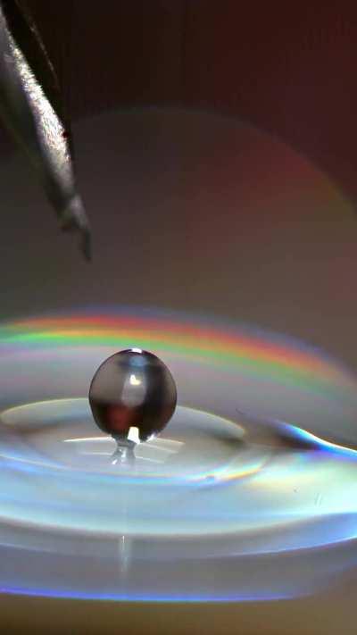 Just a millisecond long process 