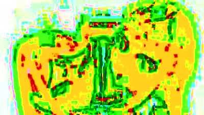 I'm not good at naming title