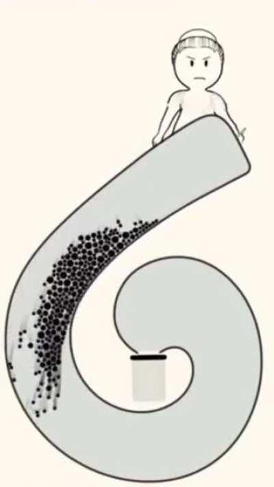 Think before you pull 😡