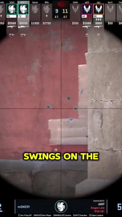 CS2 Entry Fundamentals You’re Missing